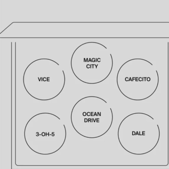 OFRA MINI MIX FACE PALETTE BIENVENIDOS A MIAMI (blush, highlight, bronzer) NEW - Picture 12 of 14
